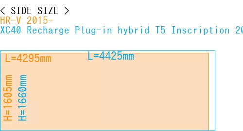 #HR-V 2015- + XC40 Recharge Plug-in hybrid T5 Inscription 2018-